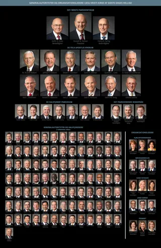 General Authority and General Officer chart