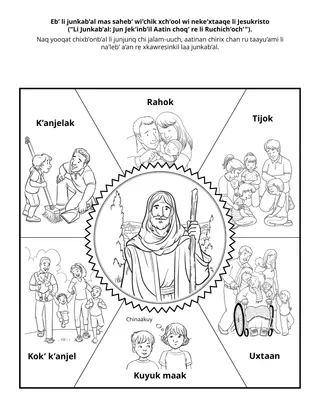 perel re kok’ k’anjel reheb’ li kok’al