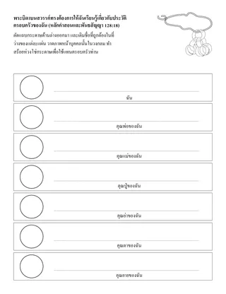 หน้ากิจกรรม: กุญแจฐานะปุโรหิตได้รับการฟื้นฟูในพระวิหารเคิร์ทแลนด์