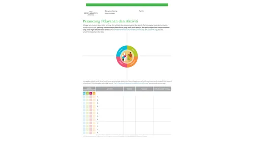 perancang pelayanan dan aktiviti