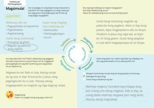 halimbawa ng form na nasagutan na