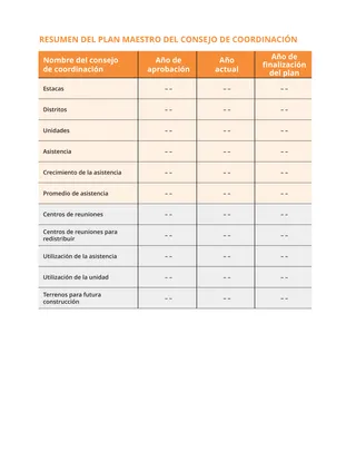 imagen resumen del plan maestro