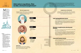 article on appearance of Moses, Elias, and Elijah
