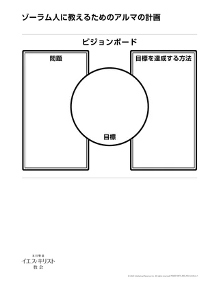 アルマによるゾーラム人に教えるための計画の配付資料