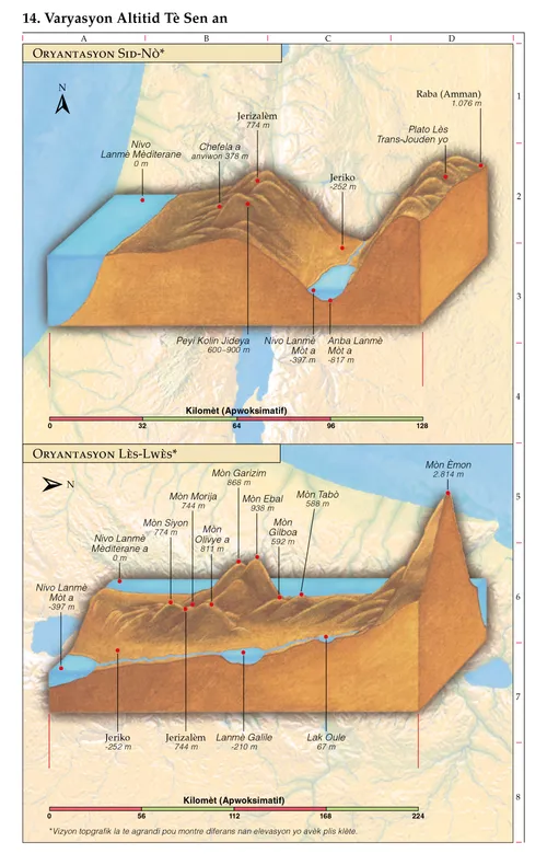 Kat jeyografik 14 Bib la