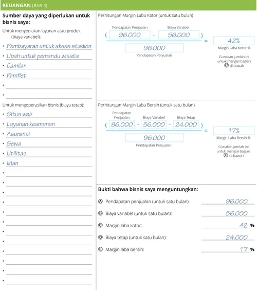 Keuangan Mark Bailey 