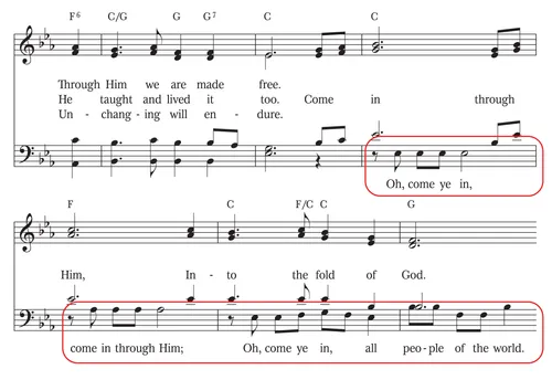 music explanation visual