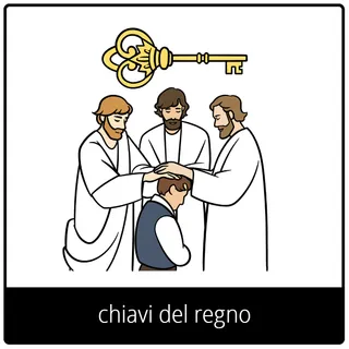 simbolo del Vangelo “chiavi del regno”