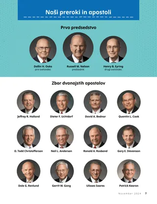 PDF tabele generalnih voditeljev