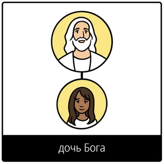 Евангельский символ «дочь Бога»
