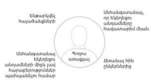 New Testament Seminary Teacher Manaul - 2023