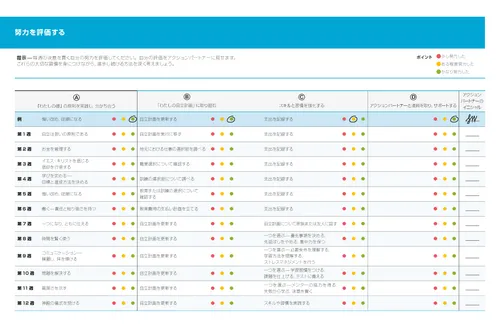 「努力を評価する」サムネイル