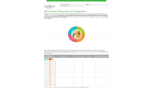 perencana pelayanan dan kegiatan