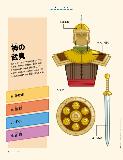 様々な武具についての活動が載っているPDFページ