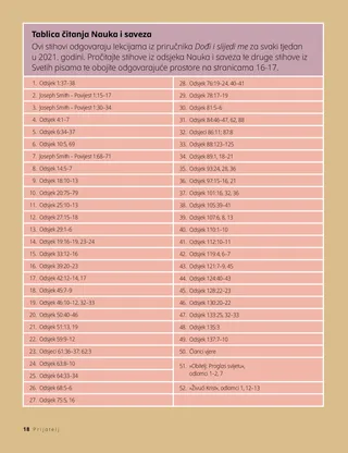 weekly scripture reading