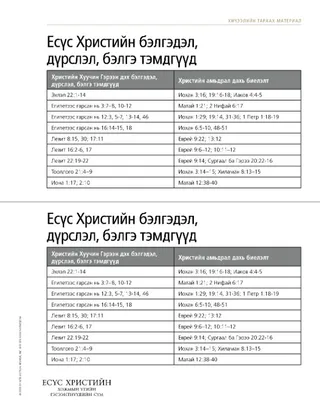 тараах материал ба Христийн бэлгэдлүүд