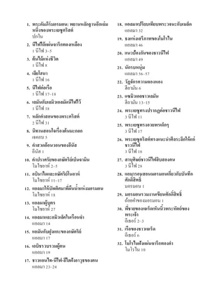 Table of Contents coloring page