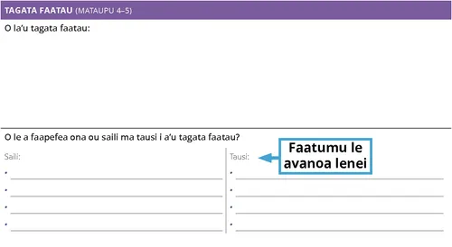 Faataitaiga : O le a faapefea ona ou tausia a’u tagata faatau?