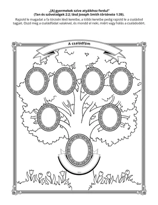 tevékenységi oldal: családtörténeti munkát végezhetek