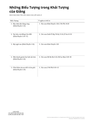 New Testament Seminary Teacher Manaul - 2023