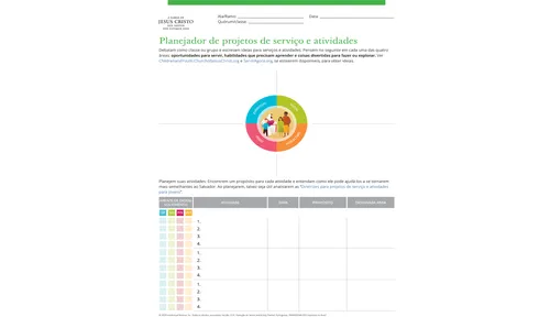 planlægning til tjeneste og aktiviteter