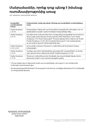 New Testament Seminary Teacher Manual - 2023