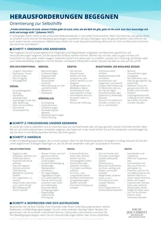 Self-help Guide: Facing Challenges