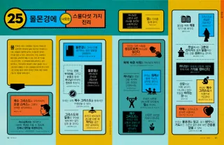 몰몬경에 나오는 스물다섯 가지 진리