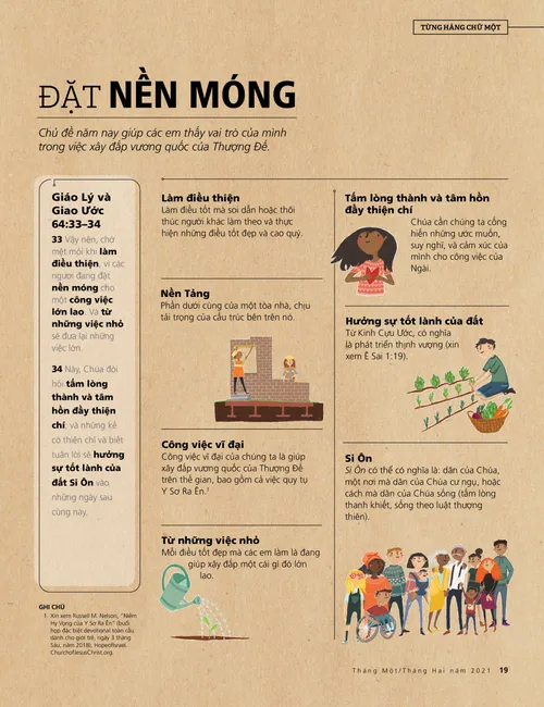 Đặt Nền Móng