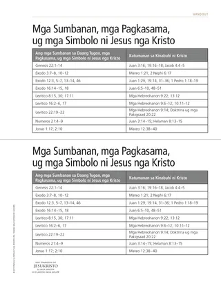 handout, symbols of Christ
