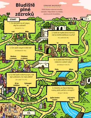 bludiště s výjevy z Nového zákona