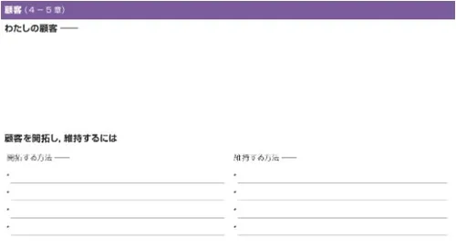 わたしのビジネスプランナー：顧客セクション