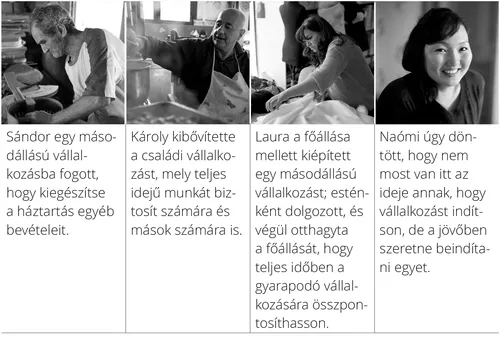 négy példa arra, hogy miként indította el vagy bővítette valaki a vállalkozását