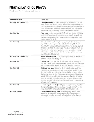 The Beatitudes handout