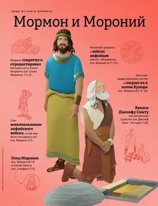 Mormon and Moroni