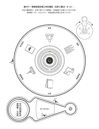 活動頁：繳付什一奉獻能建立神的國