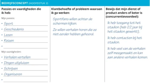 Mark Bailey: Bedrijfsconcept