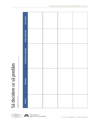 foaie de prezentare, Să decidem ce să predăm