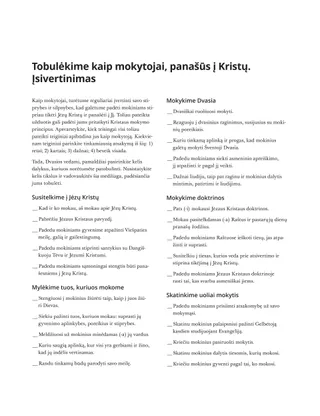 savęs įvertinimo forma