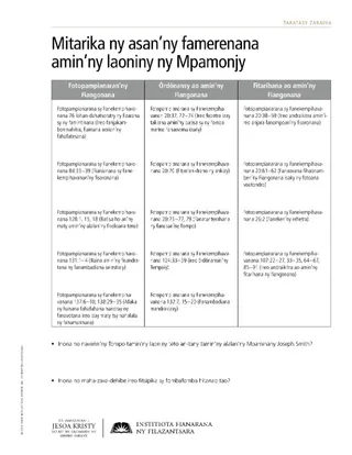 handout, Savior Directs the Work of the Restoration