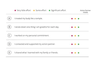 kapitola 4 – tabulka zhodnocení