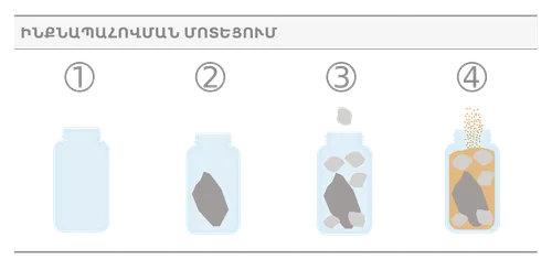 self-reliant approach jars