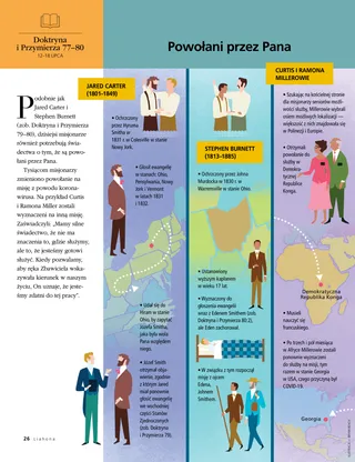 article on missionary callings