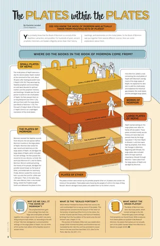 The Plates within the Plates