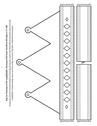 գործնական աշխատանքի էջ. երբ ես ծառայում եմ ուրիշներին, ծառայում եմ նաև Աստծուն: