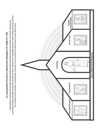 գործնական աշխատանքի էջ. ես պատկանում եմ Հիսուս Քրիստոսի Եկեղեցուն
