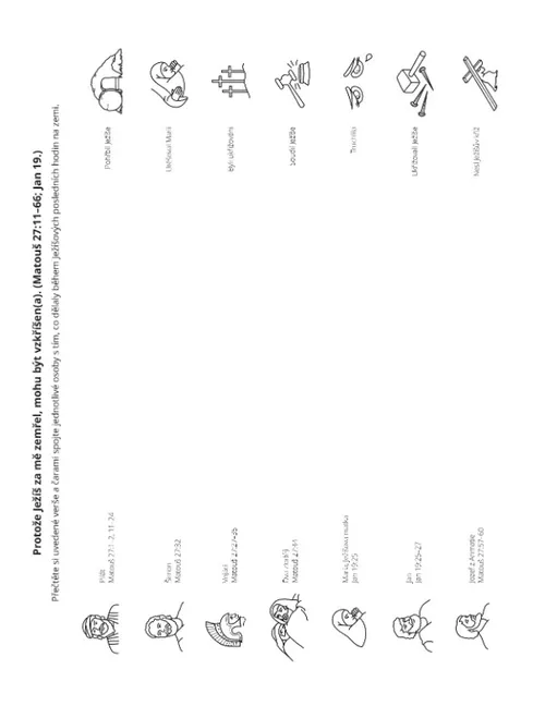 stránka s činnostmi: Budu vzkříšen