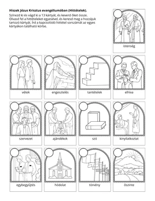 tevékenységi oldal: a Hittételek