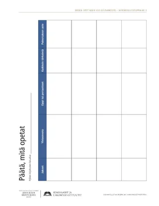 handout, Determining What to Teach