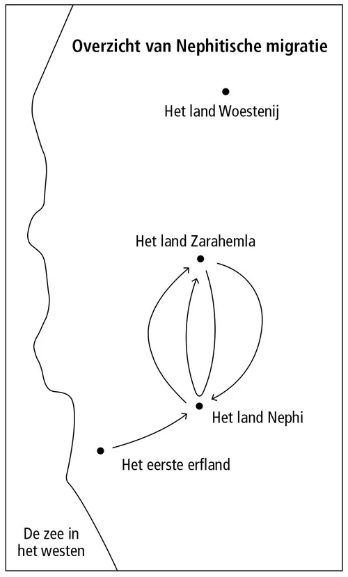 Map Nephite Migration